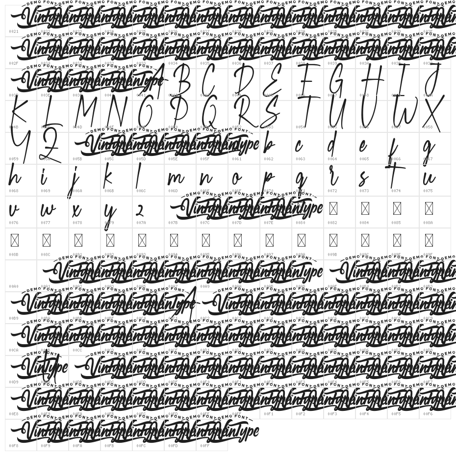 Green Latte Demo Character Map