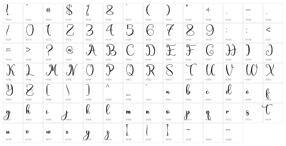Green Leaves - Personal Use Character Map
