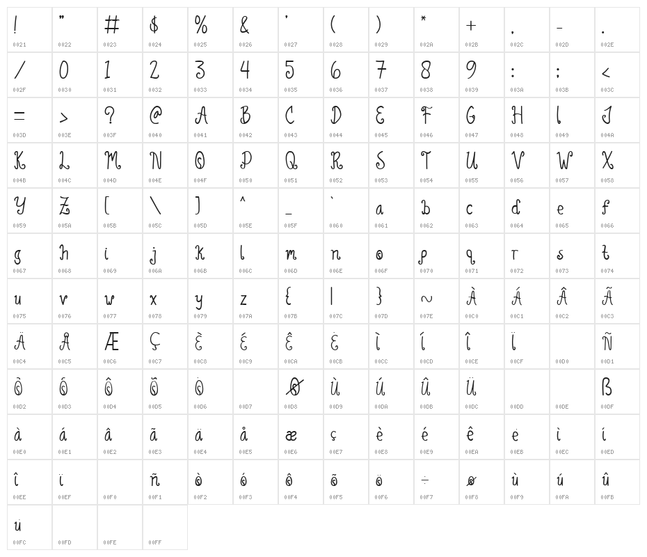 Green Lemonade Character Map