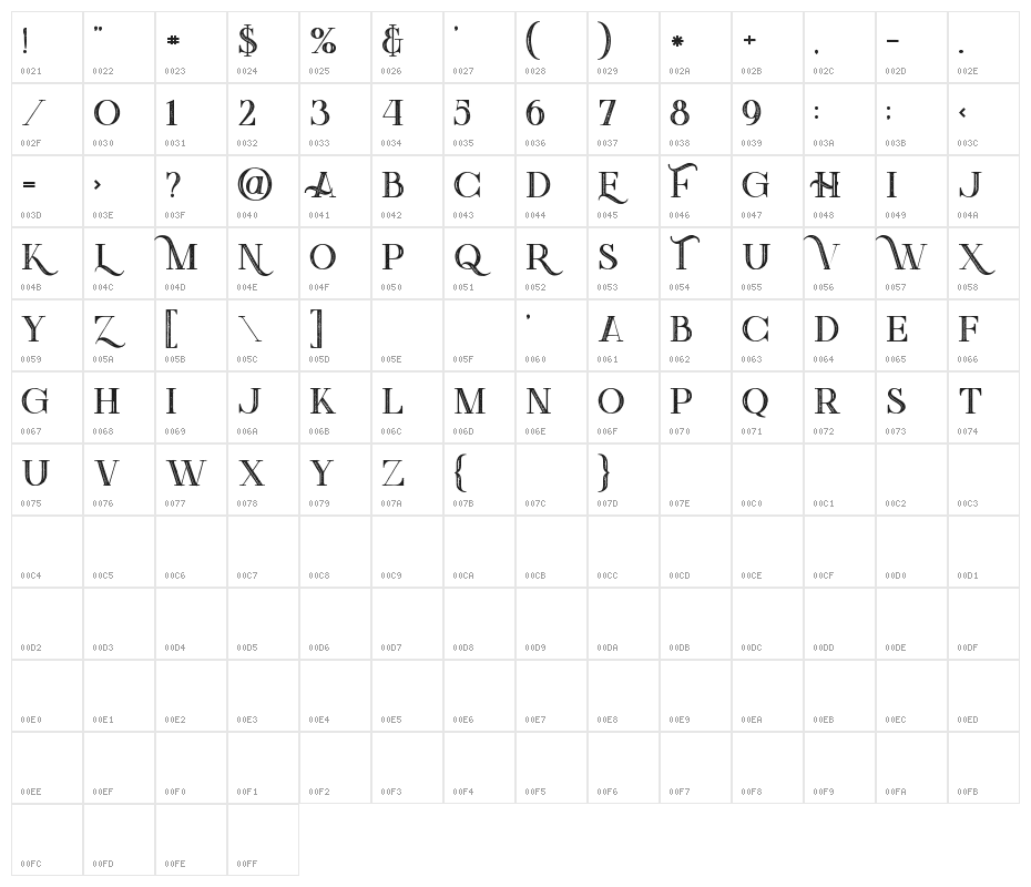 Green Light Bold Inline Grunge Character Map