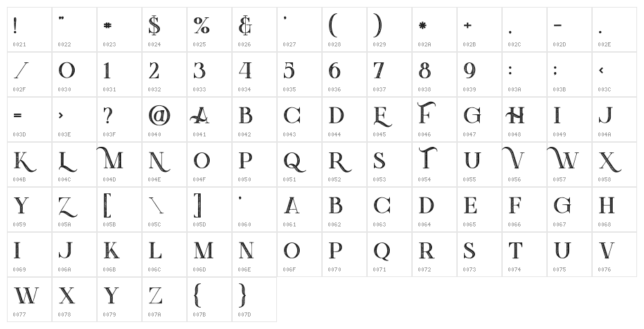 Green Light Bold Inline Grunge Character Map