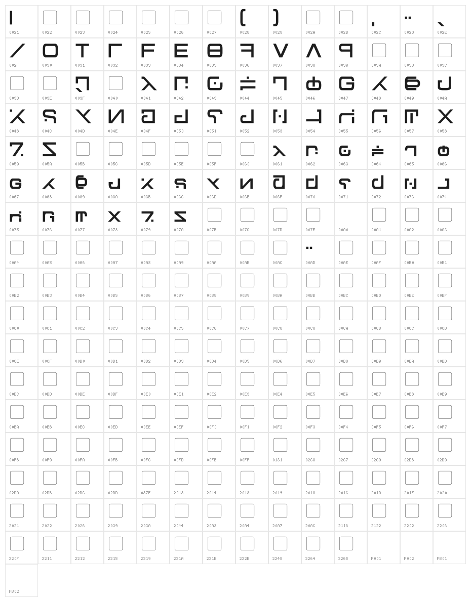 Green Martian Bold Character Map