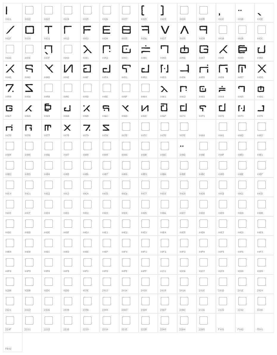 Green Martian Distressed Character Map