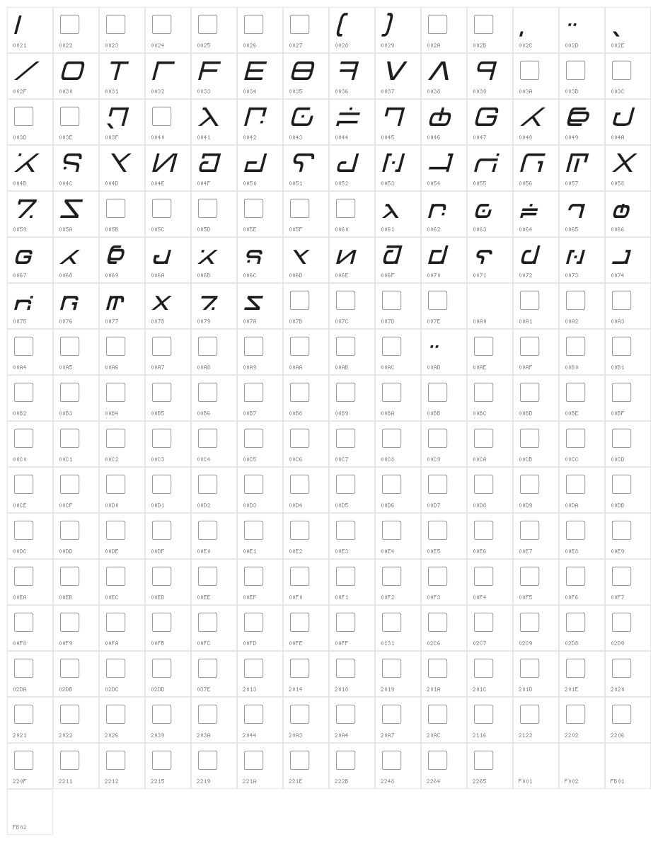 Green Martian Italic Character Map