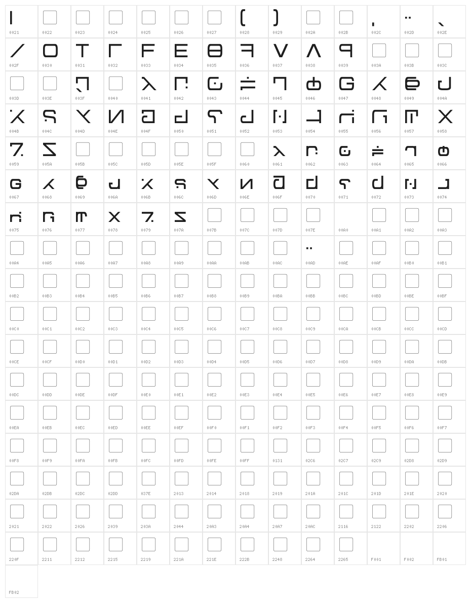 Green Martian Character Map