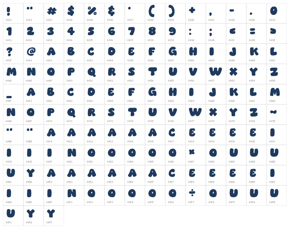 Green Ocean Character Map