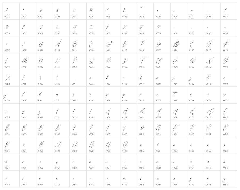 Green Poppy Italic Character Map