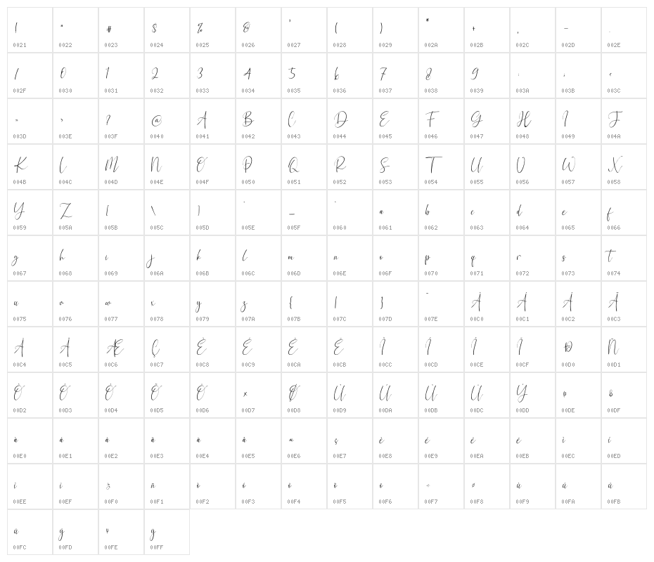Green Poppy Character Map