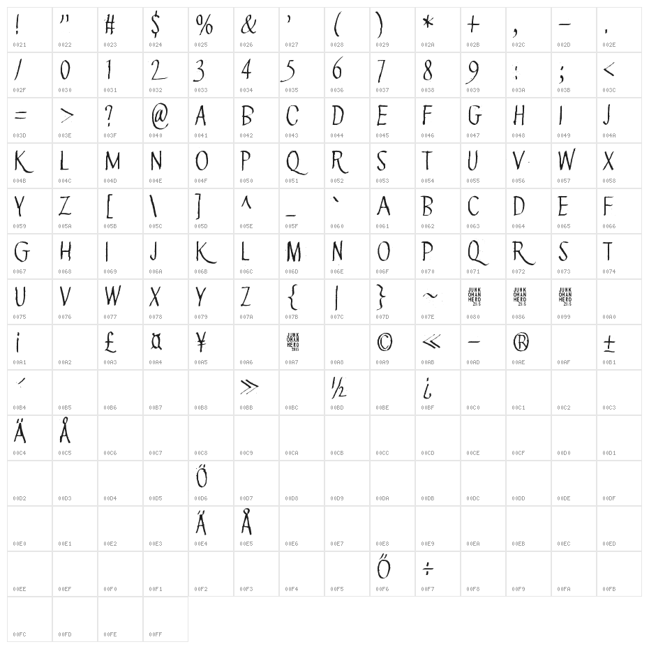 Green Queen Character Map