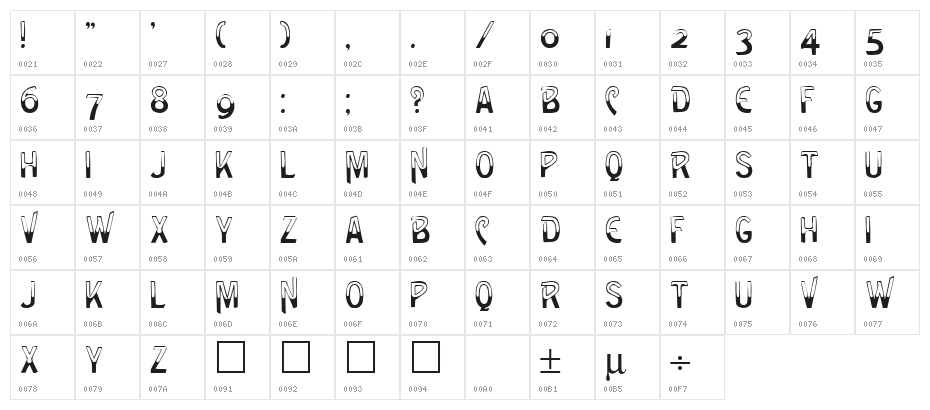 Green Regular Character Map