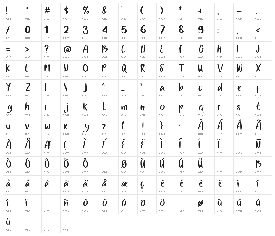 Green Salad Character Map