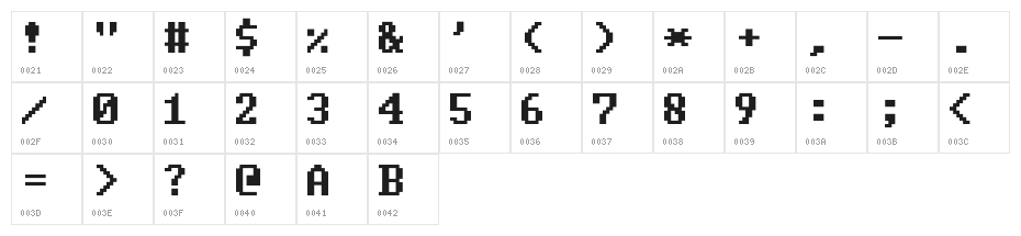 Green Screen Character Map