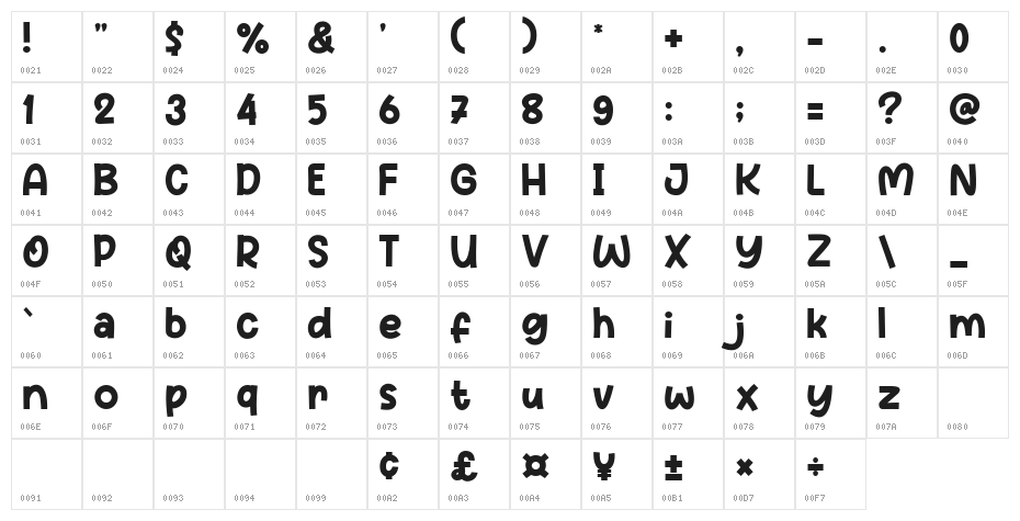 Green Smile Character Map