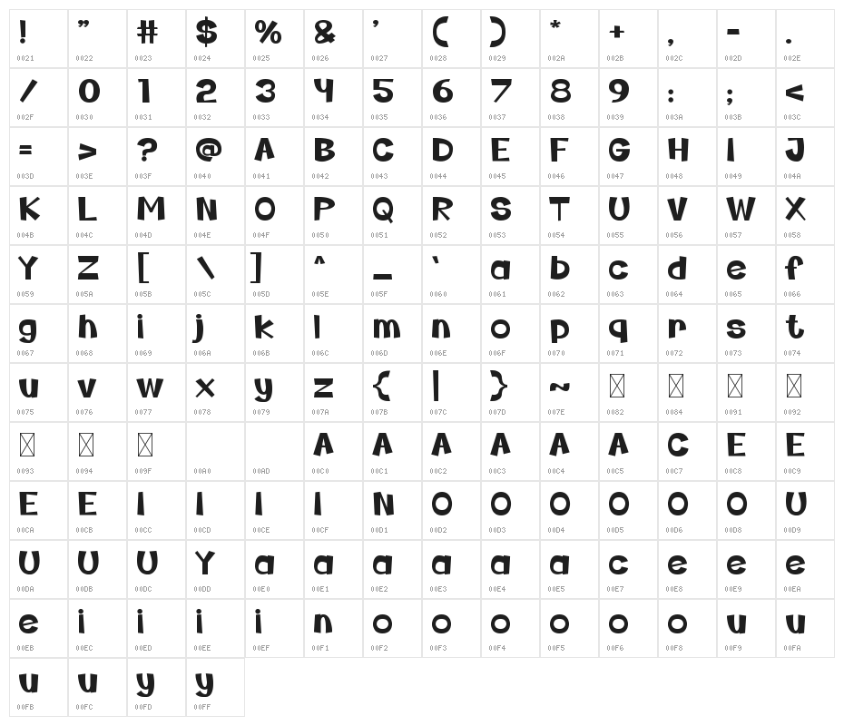 Green-Town Character Map