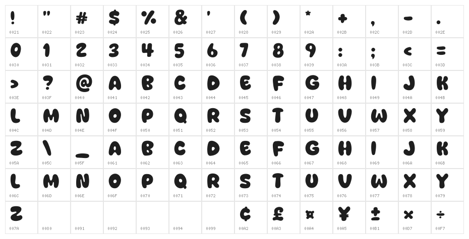 Green Yellow Character Map