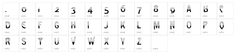 GreenCaps Caps:001.001 Character Map