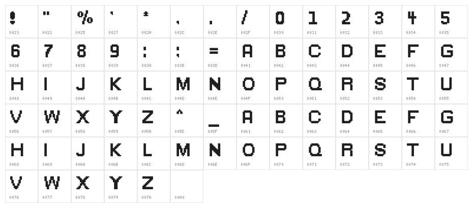 GreenFlame Character Map