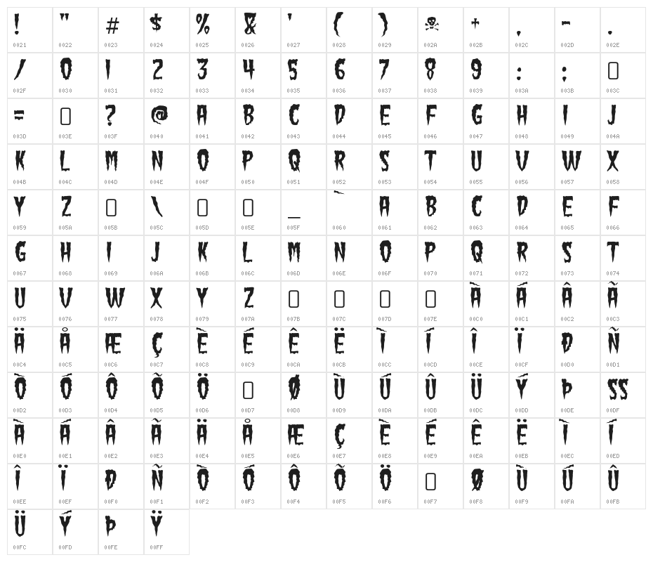 GreenFuz-Regular Character Map
