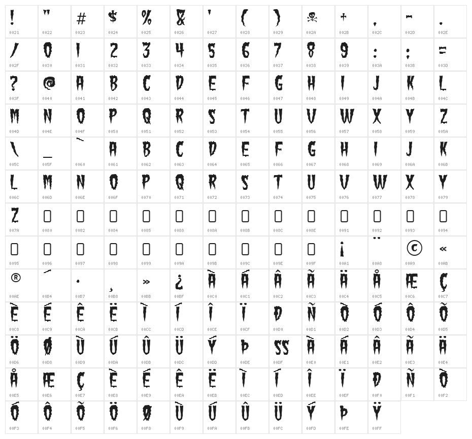 GreenFuz-Regular Character Map