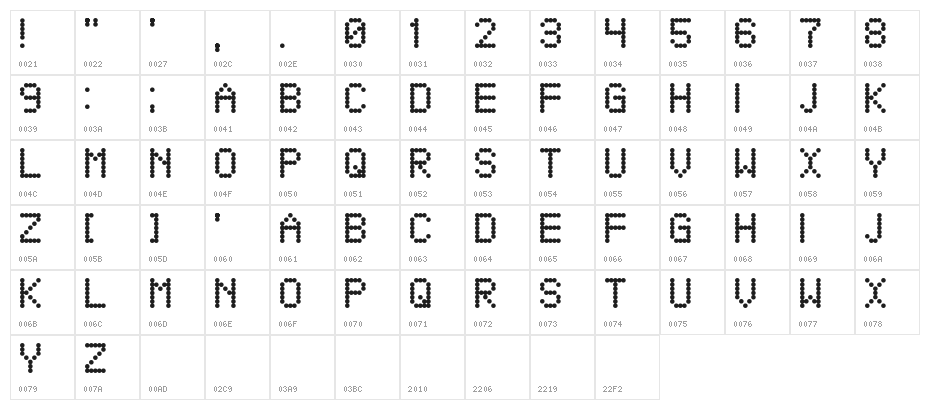 GreenLights Character Map