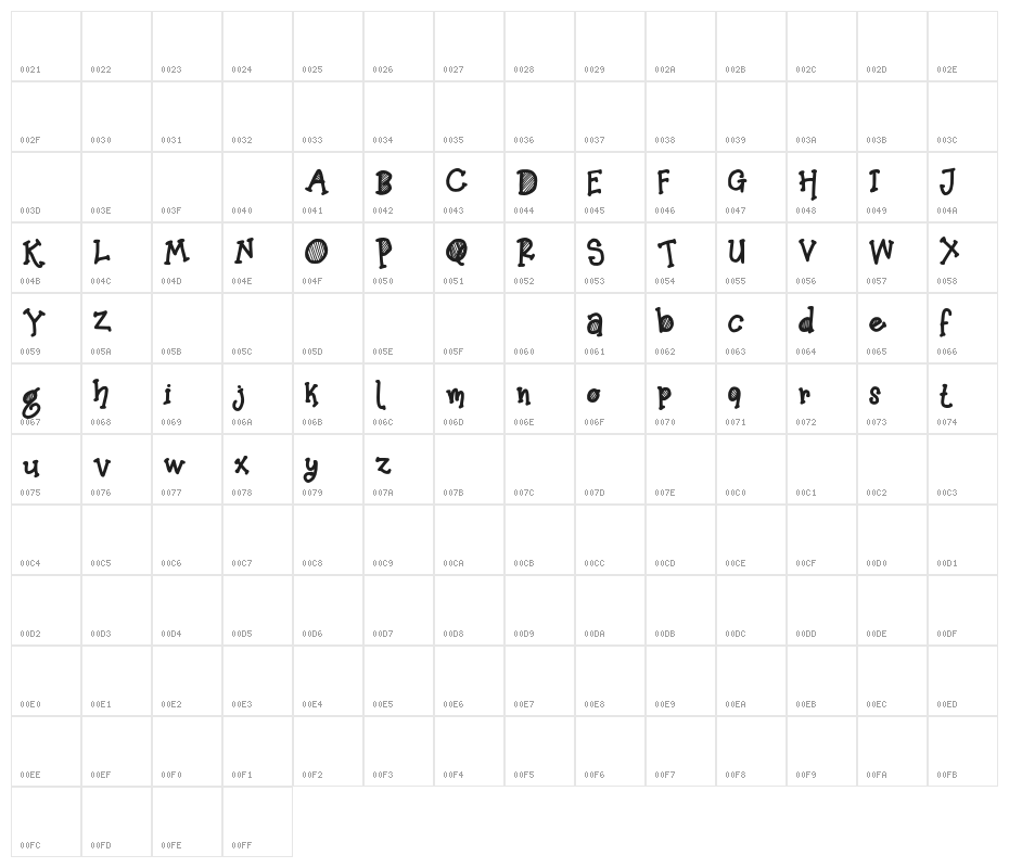 GreenWalkFREE Character Map