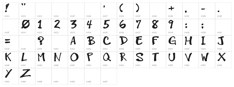 GreenWood_RS Character Map