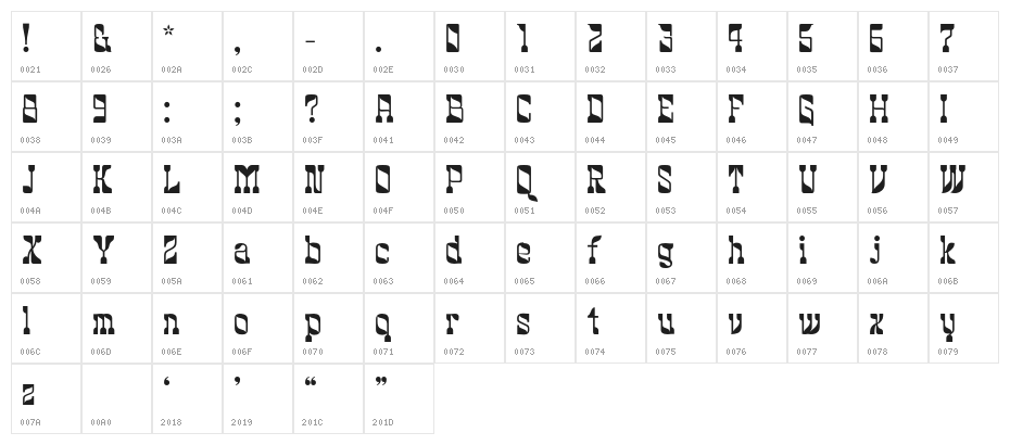 Greendrops Character Map
