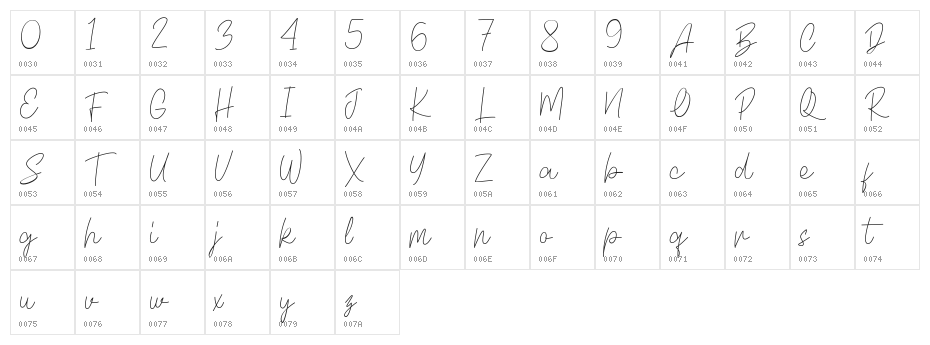Greenland FREE Character Map