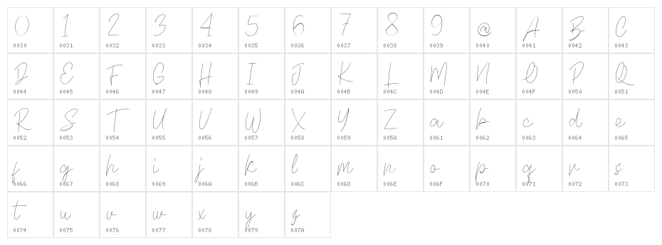 Greenland Light FREE Character Map