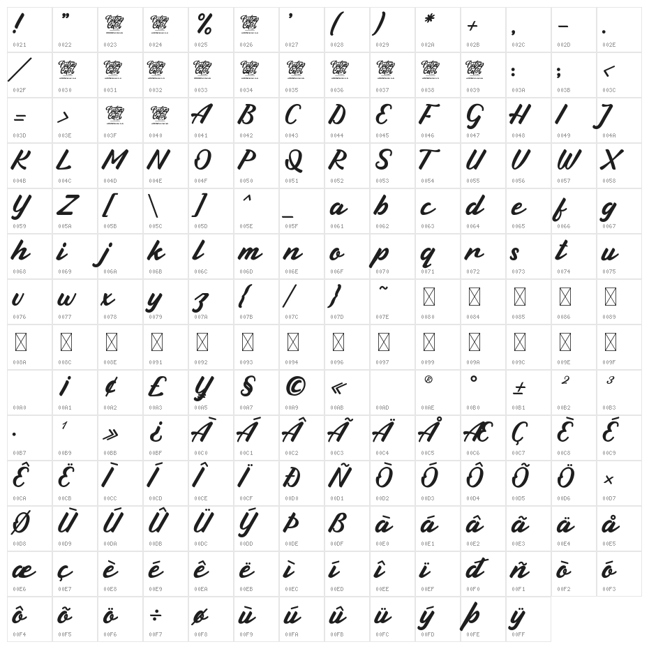 Greenleaf Character Map
