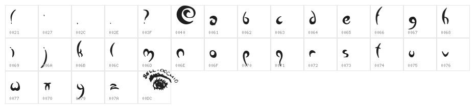 Greenman Character Map