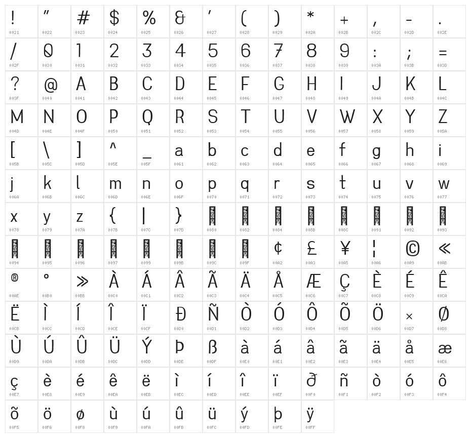 Greenstyle Light Character Map