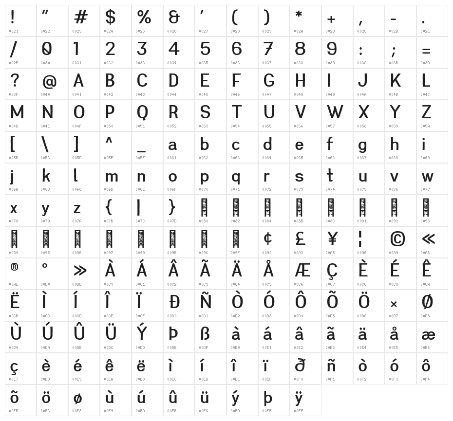 Greenstyle Medium Character Map