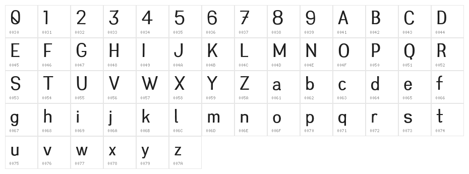 Greenstyle-Personal-Use-Only Regular Character Map