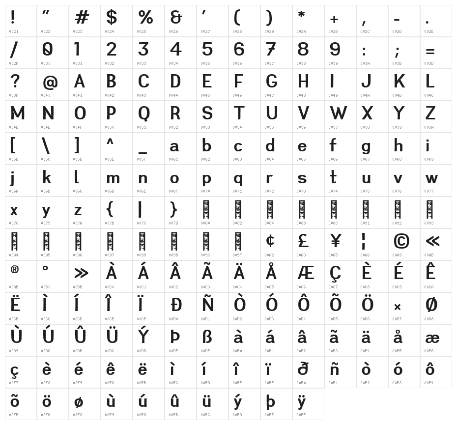 Greenstyle Semibold Character Map