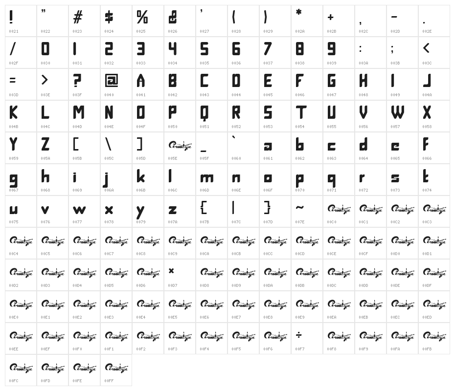 Greentrik fonice Character Map