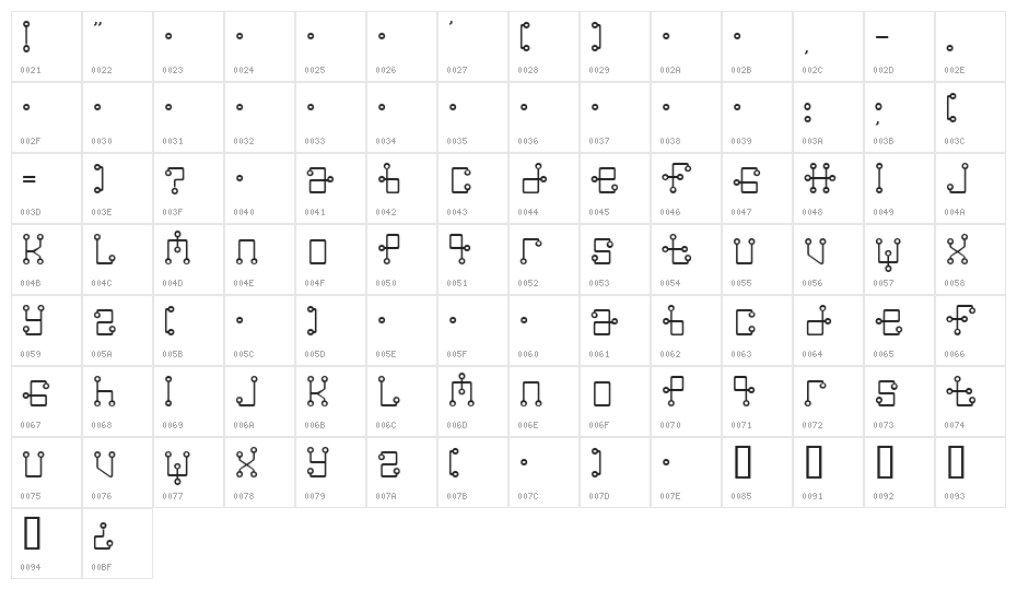 Greenwich Mean Character Map