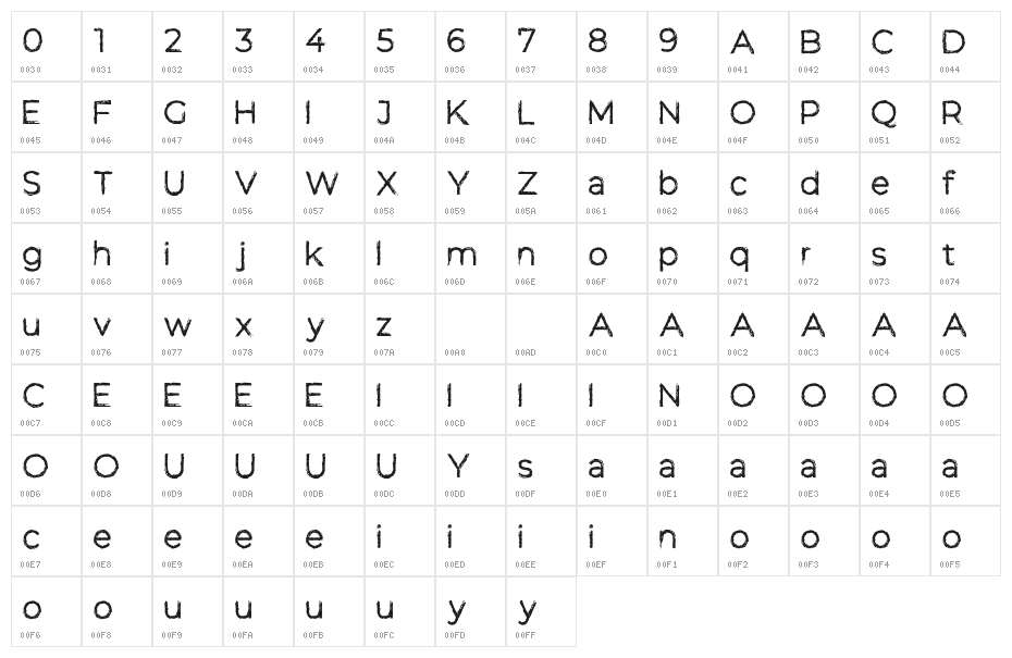 Greepes Bold Character Map