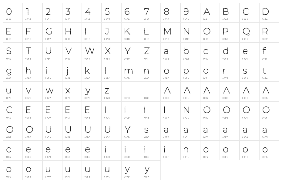 Greepes Character Map