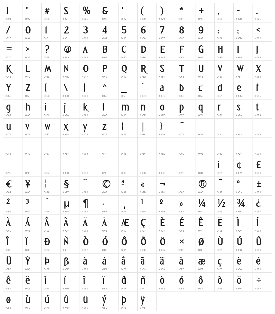 Greetings Bold Character Map