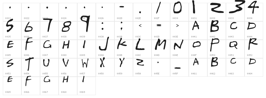 Gregor-Miller-s-Friends-Font Character Map