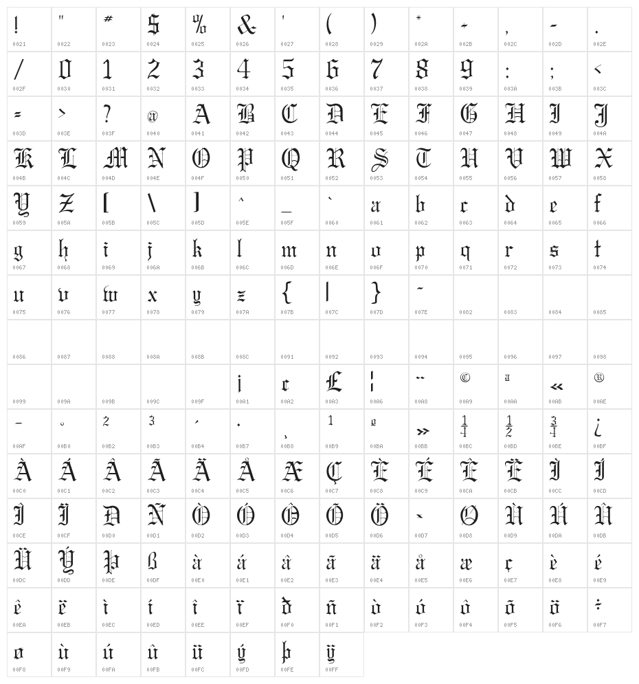 GregorianFLF Character Map