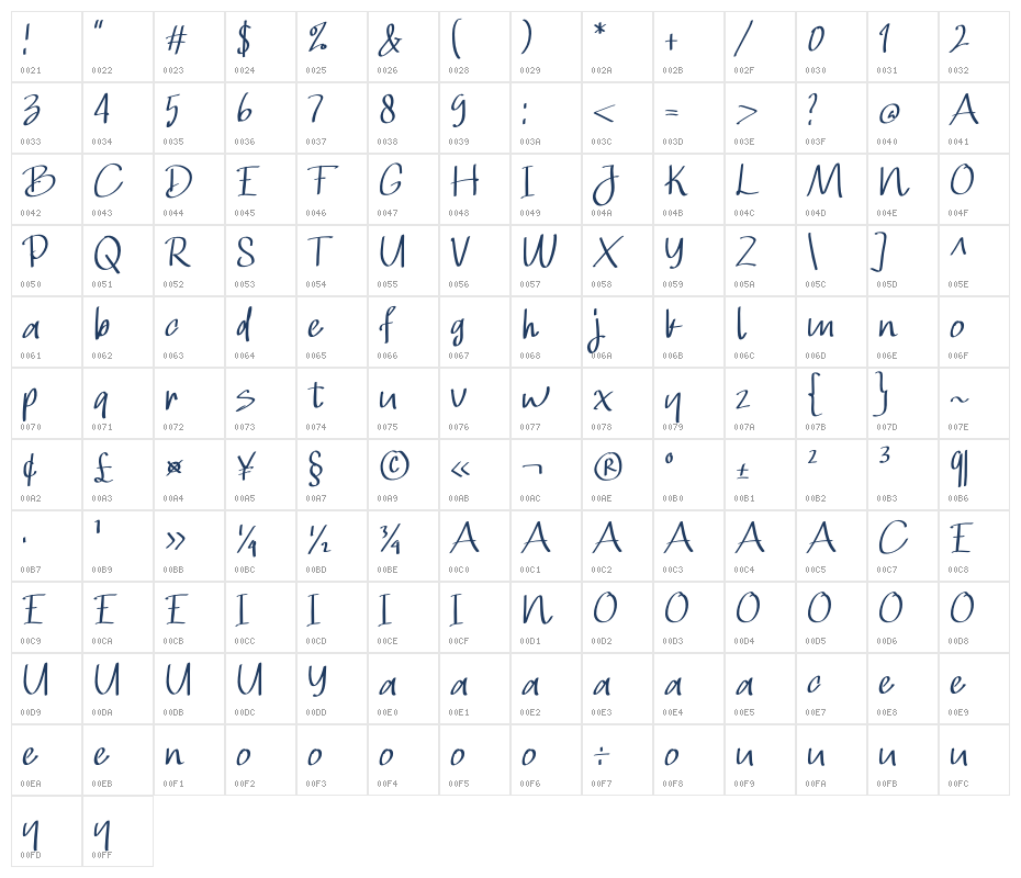 Gregory Hwang Character Map