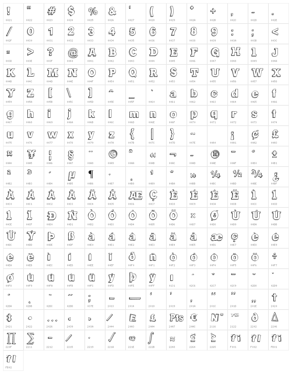 Gregory Packaging Character Map