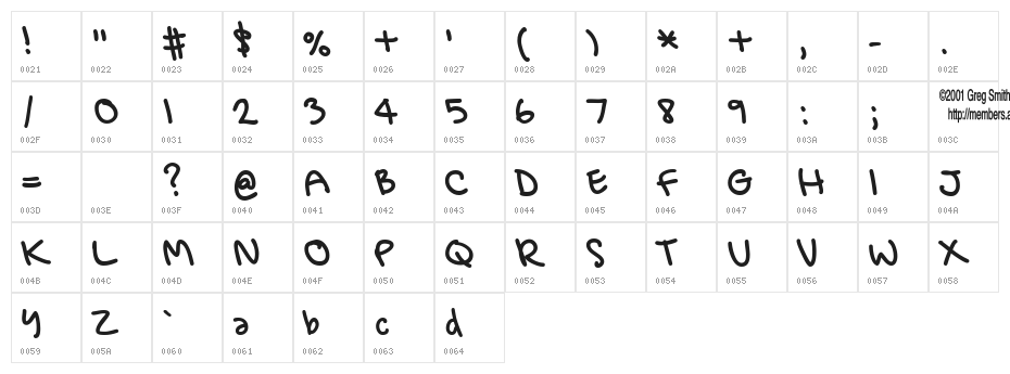 Greg's Hand Character Map