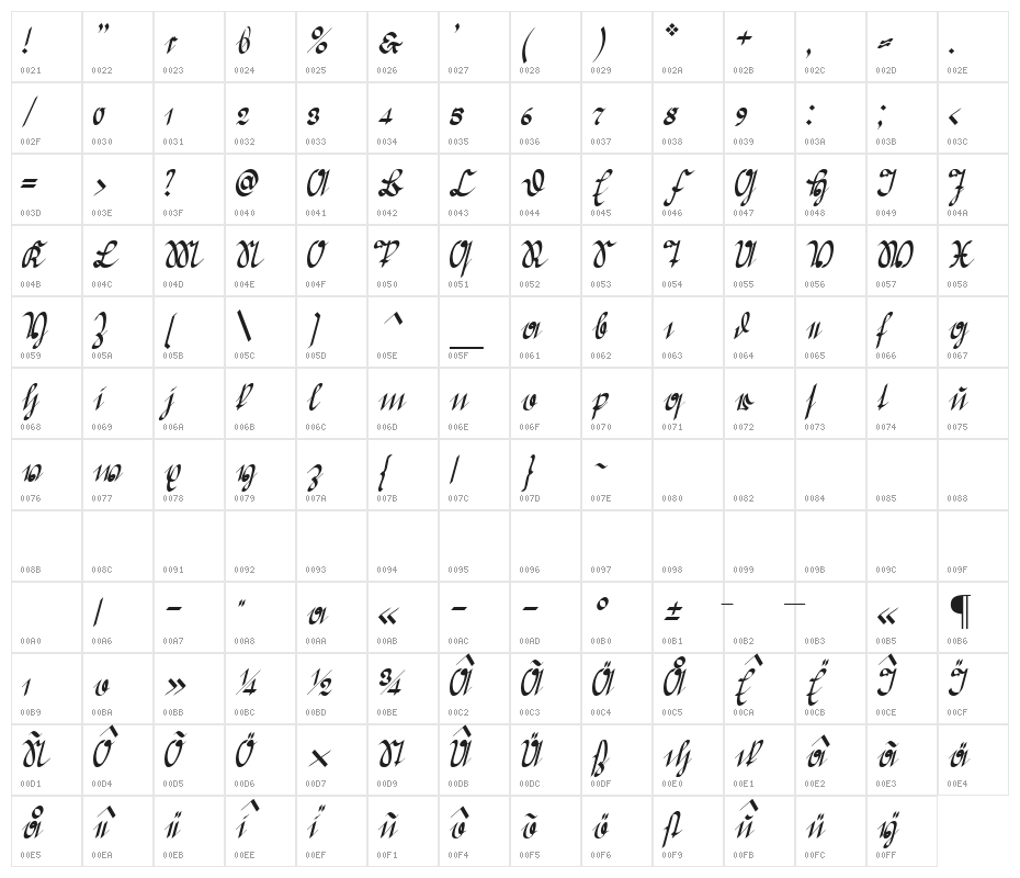 Greifswaler Deutsche Schrift Regular Character Map