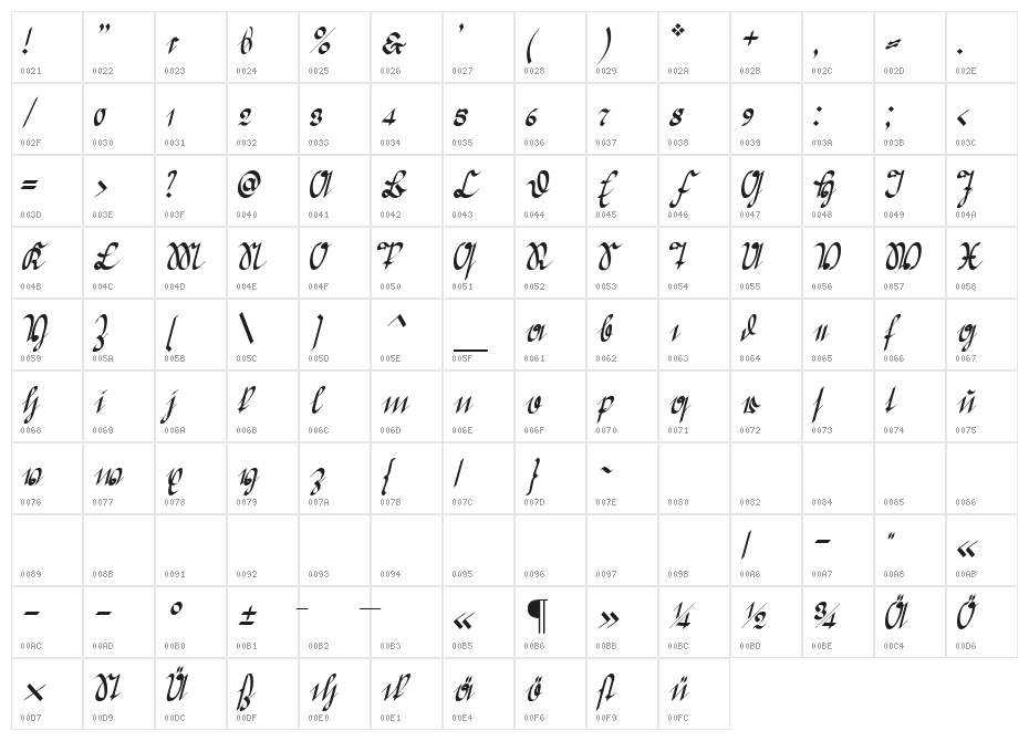 Greifswaler Deutsche Schrift Character Map