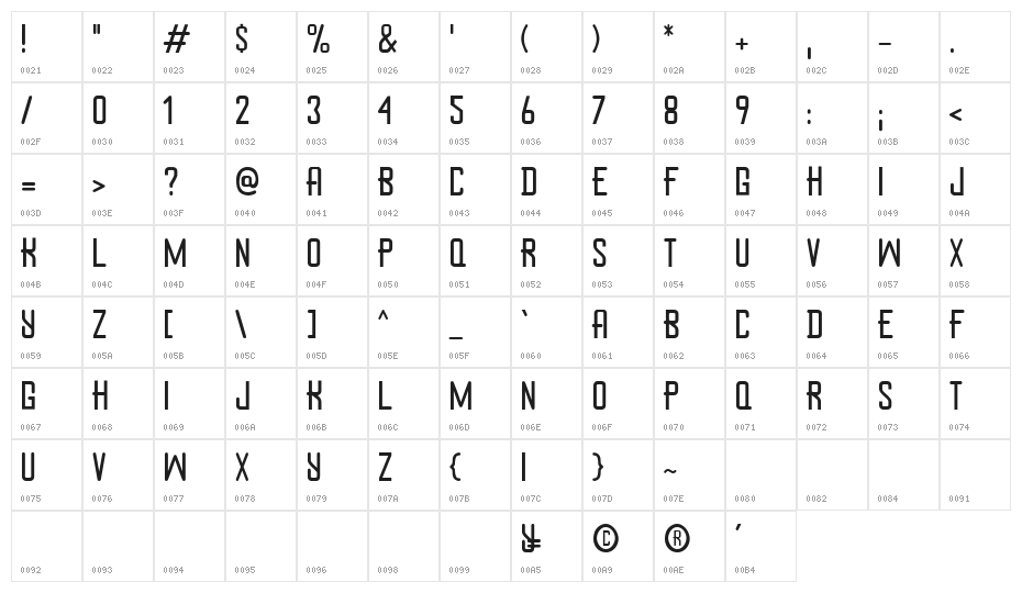 Greisy Regular Character Map