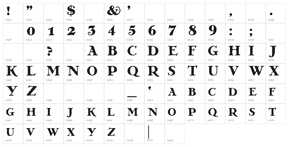 GrekoDeco Bold Character Map