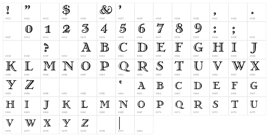 GrekoDeco Character Map